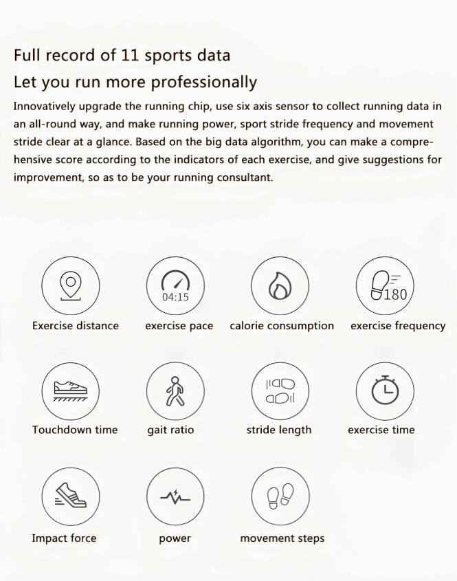 Smart Running Corrector featured - fitpulsezone