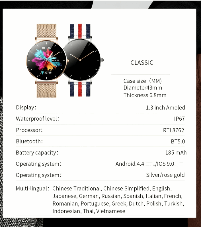 smartwatch information - fitpulsezone